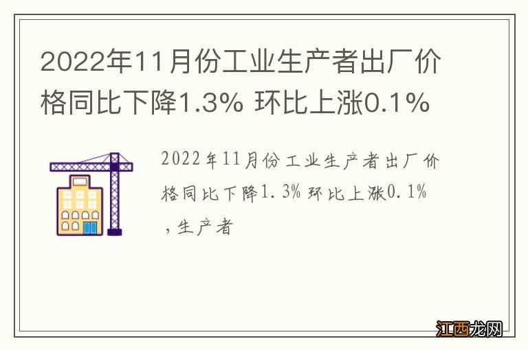 2022年11月份工业生产者出厂价格同比下降1.3% 环比上涨0.1%