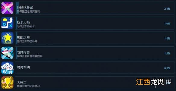 电竞传奇全成就解锁条件一览 电竞传奇成就怎么解锁