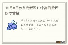 12月8日苏州高新区10个高风险区解除管控