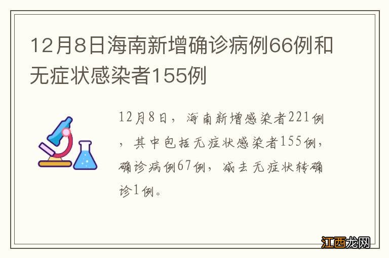 12月8日海南新增确诊病例66例和无症状感染者155例