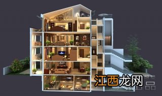 楼盘户型设计是灵魂