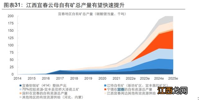 锦江铊污染情况通报！永兴材料被立案，涉嫌逃避监管排污