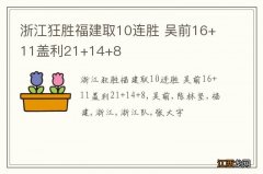 浙江狂胜福建取10连胜 吴前16+11盖利21+14+8