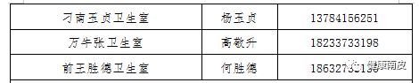 南皮县新冠肺炎问诊电话是什么?