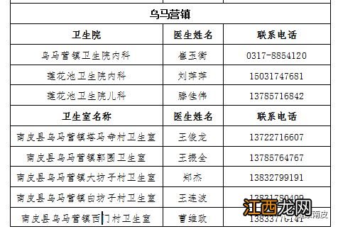 南皮县新冠肺炎问诊电话是什么?