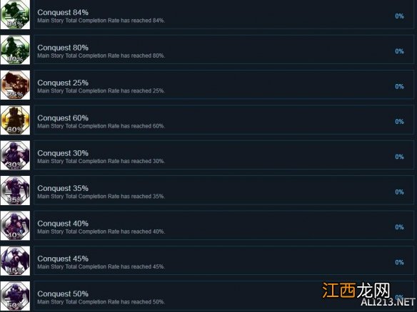 地球防卫军5PC版全成就解锁条件汇总 steam成就有哪些