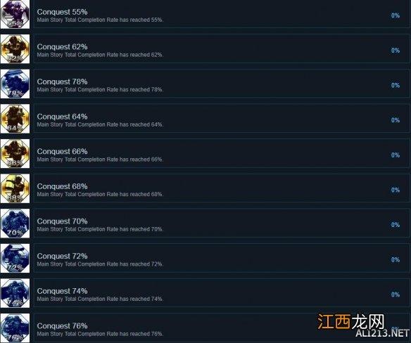 地球防卫军5PC版全成就解锁条件汇总 steam成就有哪些