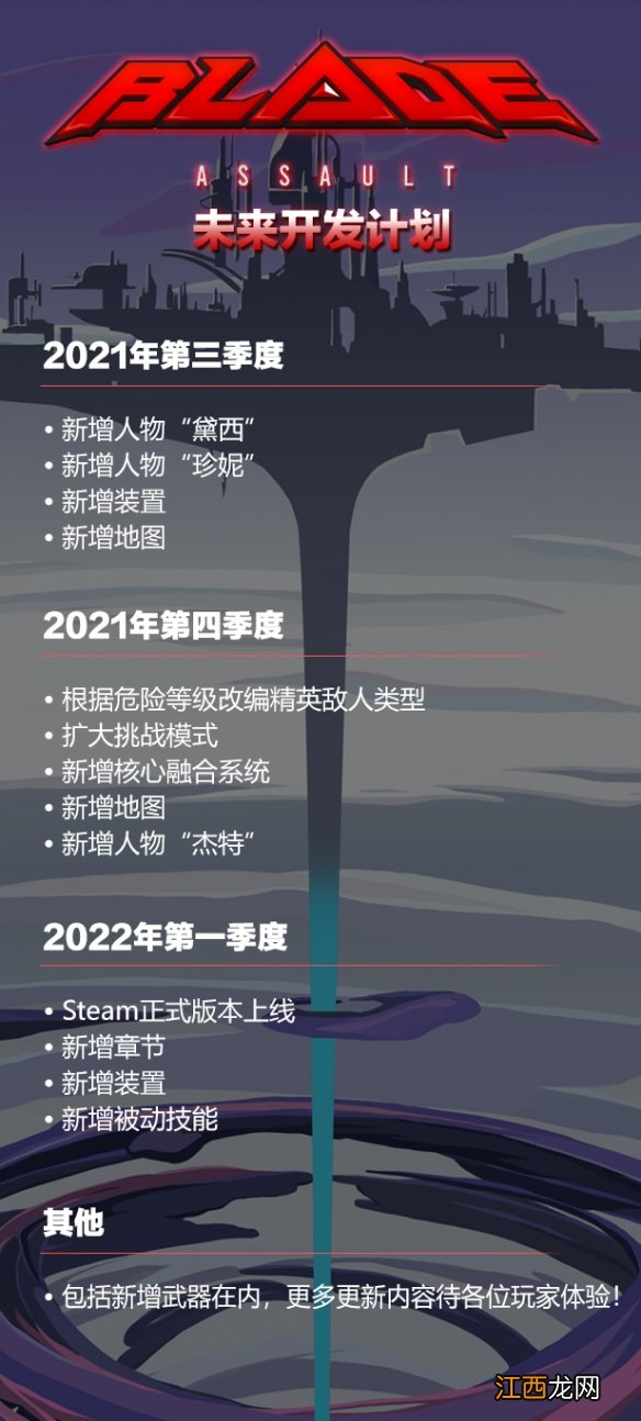 刀锋战神后续有什么更新 后续更新计划分享