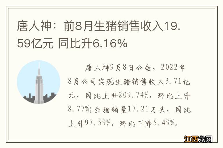 唐人神：前8月生猪销售收入19.59亿元 同比升6.16%