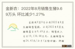 金新农：2022年8月销售生猪9.69万头 环比减少1.27%