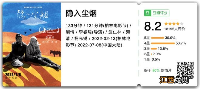 评分第一，票房扑街，这部“年度最佳”实在太可惜