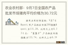 农业农村部：9月7日全国农产品批发市场猪肉平均价格为30.72元/公斤