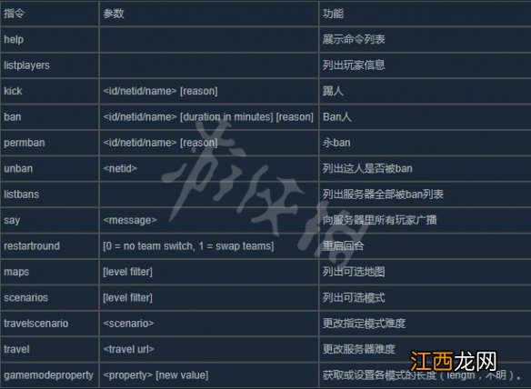 叛乱沙漠风暴怎么开服 叛乱沙漠风暴开服操作指南详解 安装准备