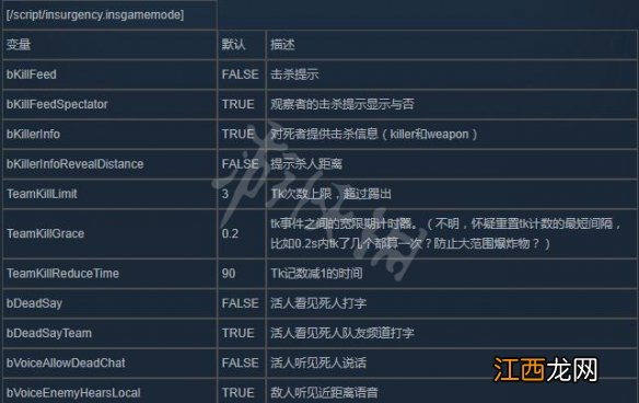叛乱沙漠风暴怎么开服 叛乱沙漠风暴开服操作指南详解 安装准备