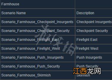 叛乱沙漠风暴怎么开服 叛乱沙漠风暴开服操作指南详解 安装准备