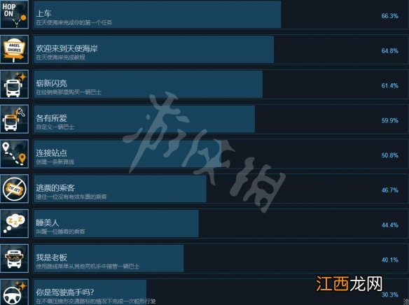 巴士模拟21成就有哪些 巴士模拟21全成就解锁条件一览