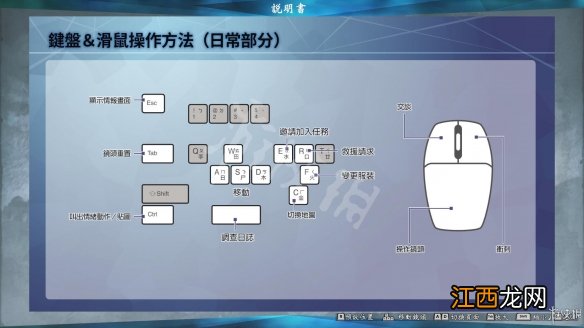 进击的巨人2最终之战怎么战斗 键位操作指南一览