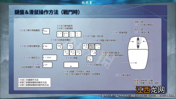 进击的巨人2最终之战怎么战斗 键位操作指南一览