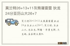 莫兰特26+13+11灰熊屠雷霆 狄龙24分亚历山大26+7