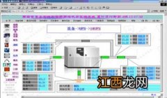 环境指示系统设计注意事项