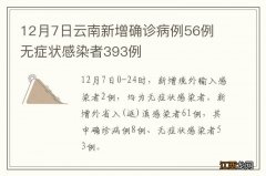 12月7日云南新增确诊病例56例 无症状感染者393例