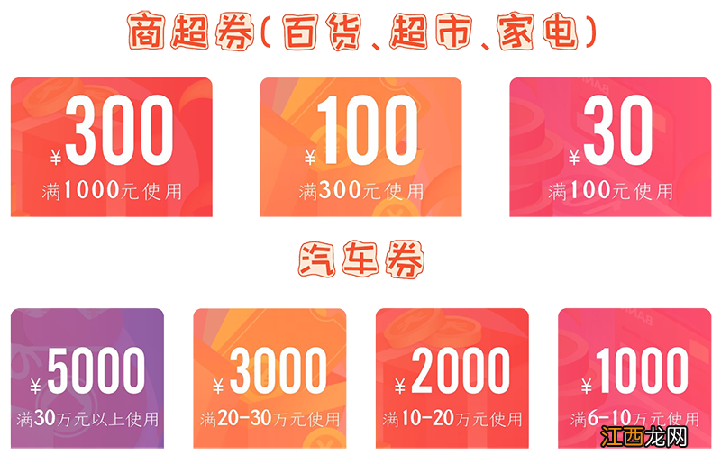 通州最新政府助力券领取指南