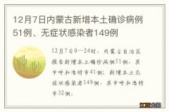 12月7日内蒙古新增本土确诊病例51例、无症状感染者149例