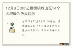 12月8日0时起景德镇珠山区14个区域降为低风险区