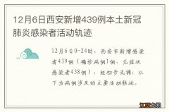 12月6日西安新增439例本土新冠肺炎感染者活动轨迹