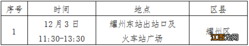 铜川12月6日新增15例新冠肺炎感染者活动轨迹