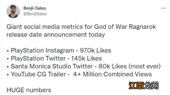 《战神》新消息公布后热度暴涨：油管超4千万播放