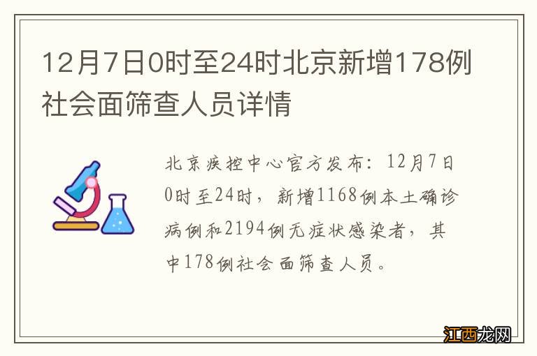 12月7日0时至24时北京新增178例社会面筛查人员详情