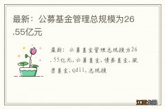 最新：公募基金管理总规模为26.55亿元