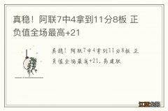 真稳！阿联7中4拿到11分8板 正负值全场最高+21