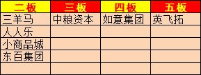 上海亚商投顾：沪指冲高回落 医药股全线走强