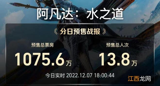 《阿凡达2》预售，票价最高近300元