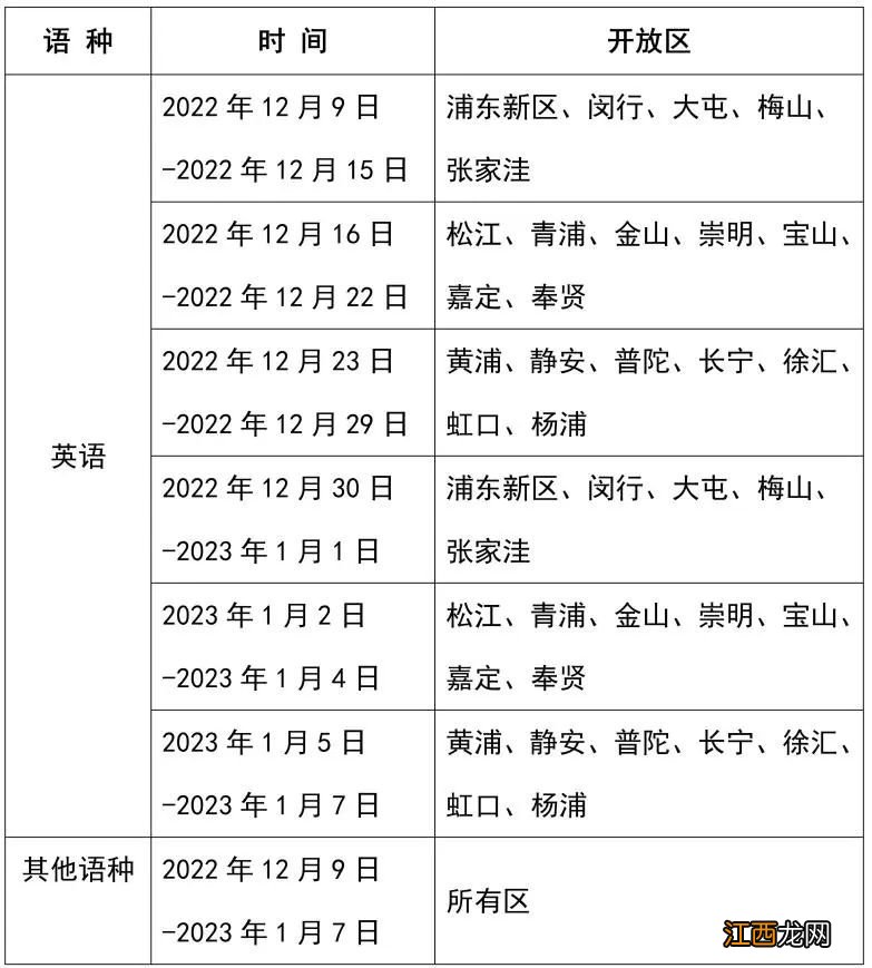 上海市高考外语听说测试模拟系统12月9日起上线