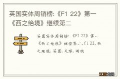 英国实体周销榜:《F1 22》第一《西之绝境》继续第二