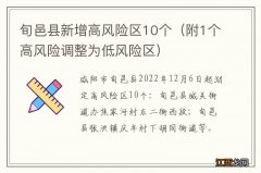 附1个高风险调整为低风险区 旬邑县新增高风险区10个