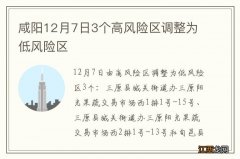 咸阳12月7日3个高风险区调整为低风险区