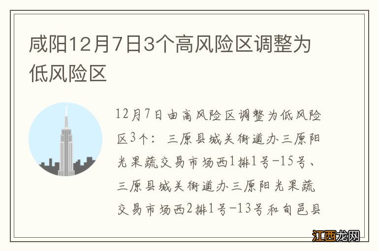 咸阳12月7日3个高风险区调整为低风险区