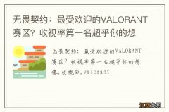 无畏契约：最受欢迎的VALORANT赛区？收视率第一名超乎你的想像