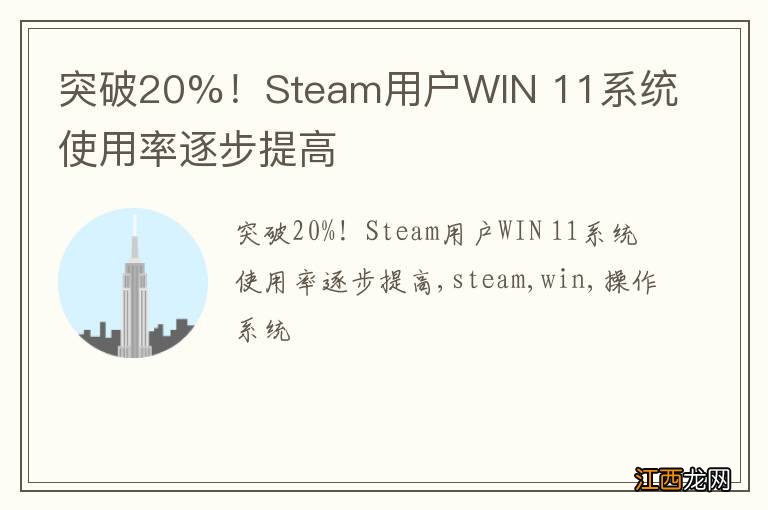 突破20%！Steam用户WIN 11系统使用率逐步提高