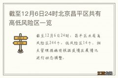 截至12月6日24时北京昌平区共有高低风险区一览