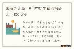 国家统计局：8月中旬生猪价格环比下跌0.5%