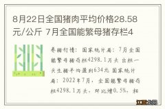 8月22日全国猪肉平均价格28.58元/公斤 7月全国能繁母猪存栏4298.1