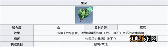 幻塔生菜哪里多 生菜获取位置分享