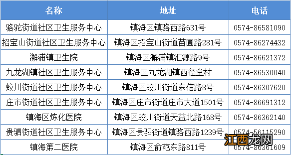 2022年宁波镇海区九价hpv开启扩龄预约接种