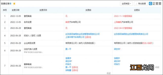 集度汽车公司改名“幂航汽车”