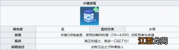 幻塔小罐蓝莓怎么获得 小罐蓝莓获取方法分享
